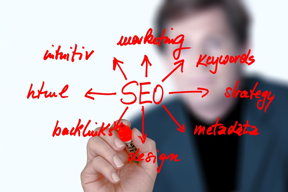 Optimasi SEO untuk E-Commerce: Strategi Meningkatkan Penjualan Online