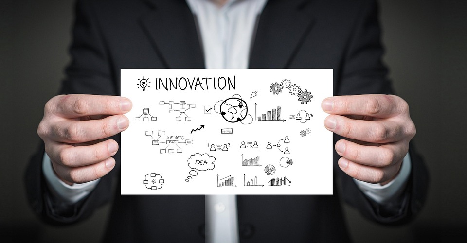 Strategi Bisnis dan Inovasi untuk Meningkatkan Daya Saing Perusahaan