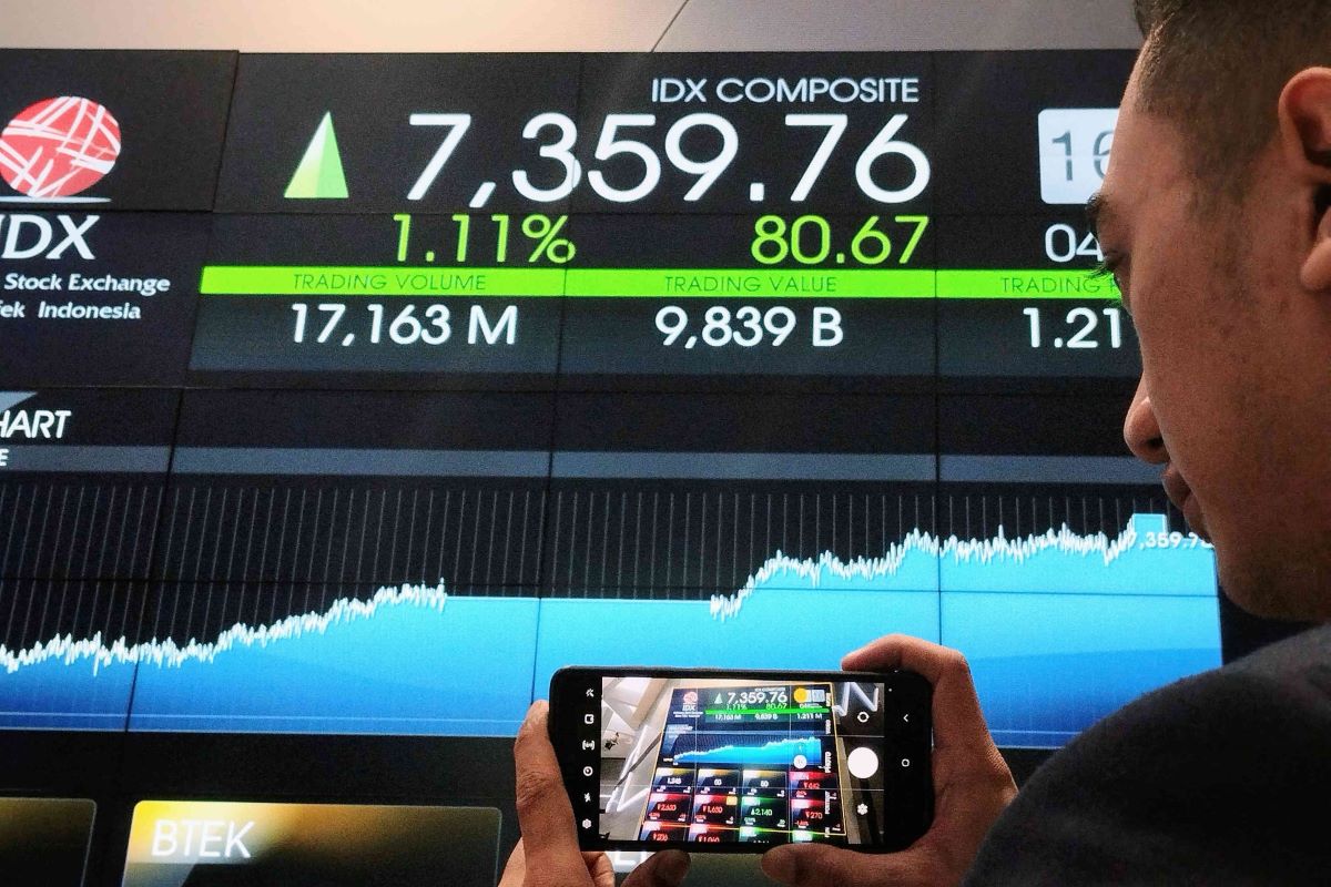 IHSG Hari Ini, Kamis 22 Mei 2025 Berpotensi Menguat