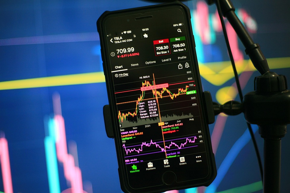 Pemahaman dan Strategi Investasi Derivatif di Pasar Keuangan